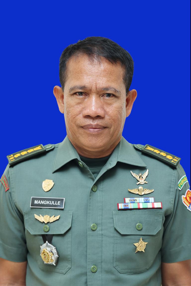 KASUBDITBINBEKHAR SDIRCAB PUSHUBAD